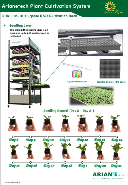 Multi-Purpose Cultivation Rack-EN-R1